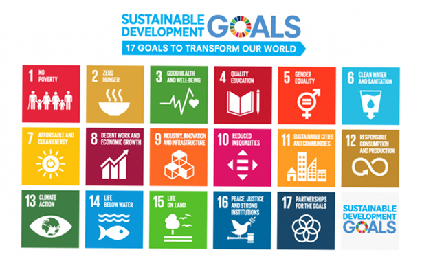 Goals of SDGs