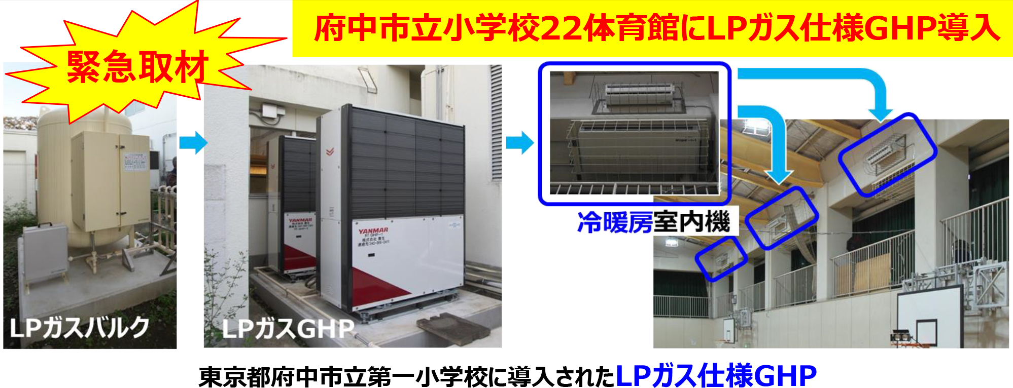 日本lpガス協会 Japan Lp Gas Association 日本lpガス協会ニュースレター 日本lpガス協会ニュースレター第2号